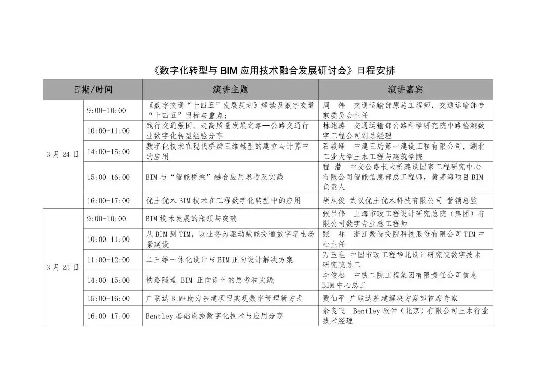 优土优木受中勘协邀请参加“数字化转型与 BIM 应用技术融合发展”研讨会