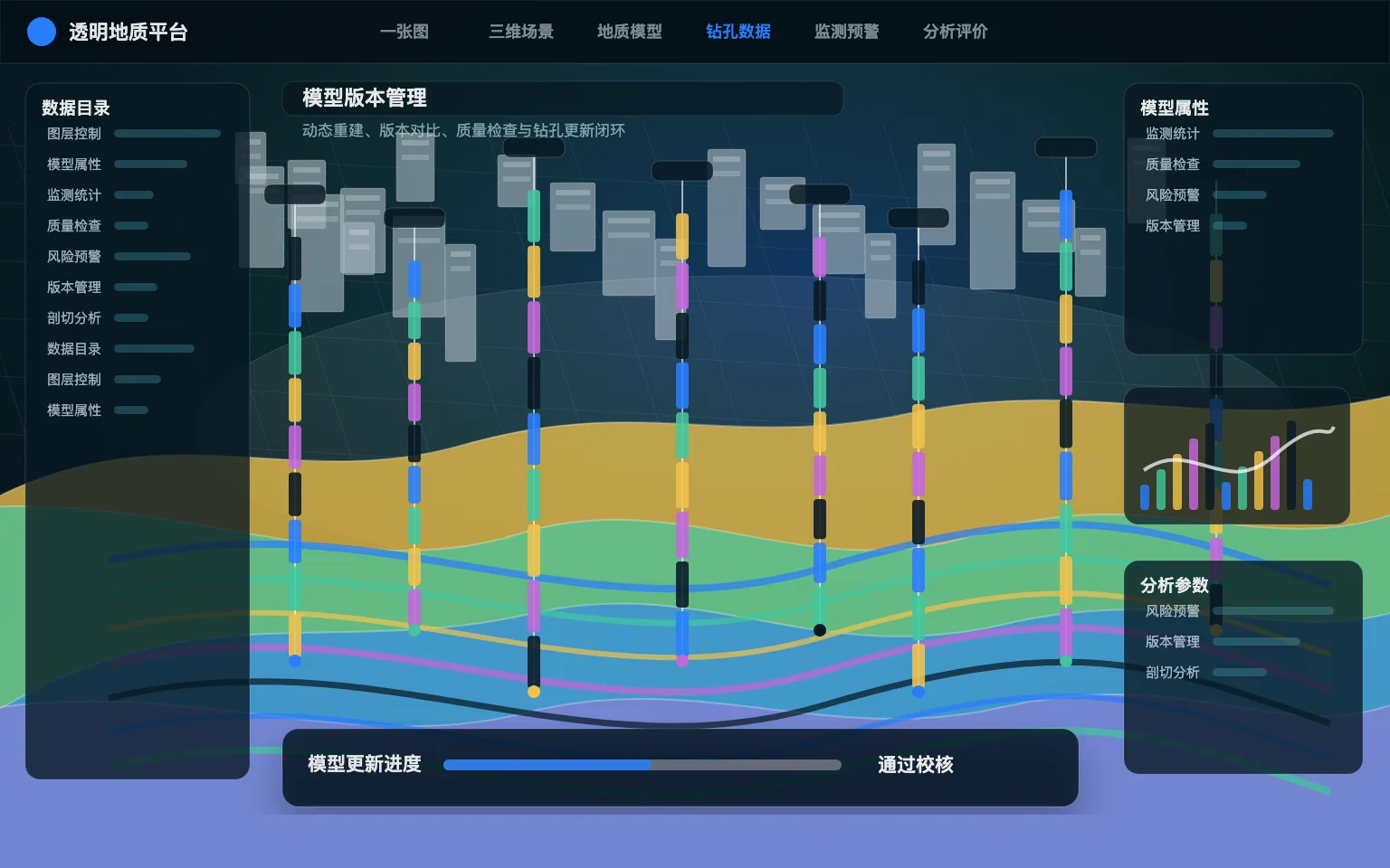 模型版本管理产品图