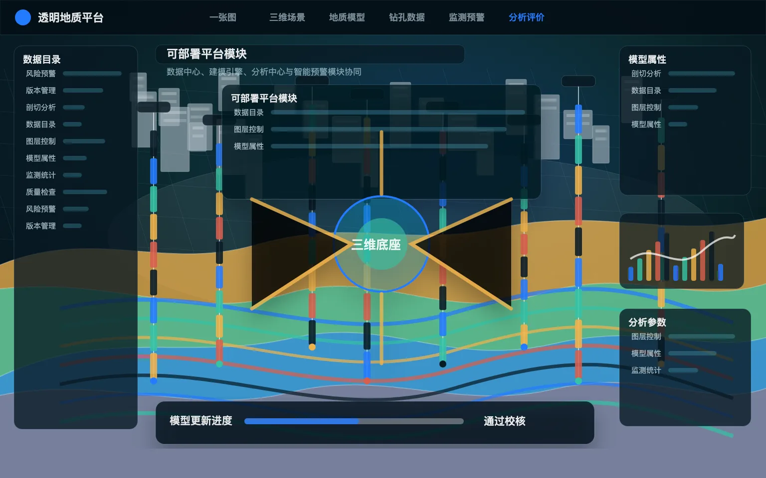 透明地质可部署平台模块架构